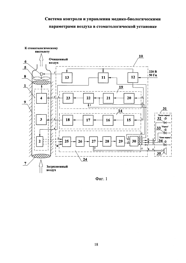 Система контроля и управления медико-биологическими параметрами воздуха в стоматологической установке (патент 2598387)