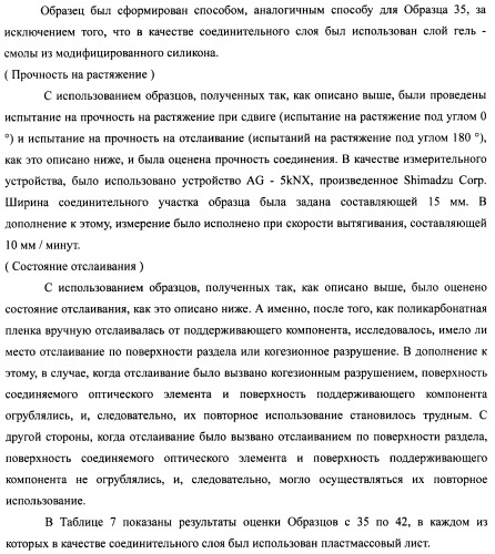 Слоистый блок оптического элемента и способ его изготовления, подсветка и жидкокристаллическое устройство отображения (патент 2421658)