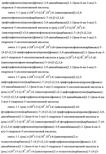 Производные 7-арил-3,9-диазабицикло(3.3.1)-нон-6-ена - ингибиторы ренина (патент 2343153)
