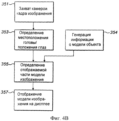 Устройство для автостереоскопического рендеринга и отображения (патент 2524834)