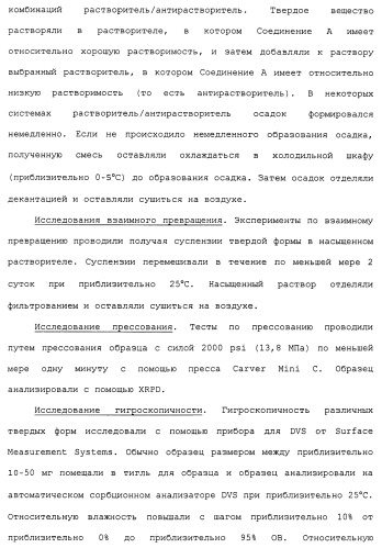 Твердые формы, содержащие (+)-2-[1-(3-этокси-4-метоксифенил)-2-метилсульфонилэтил]-4-ацетиламиноизоиндолин-1, 3-дион, их композиции и применение (патент 2471782)