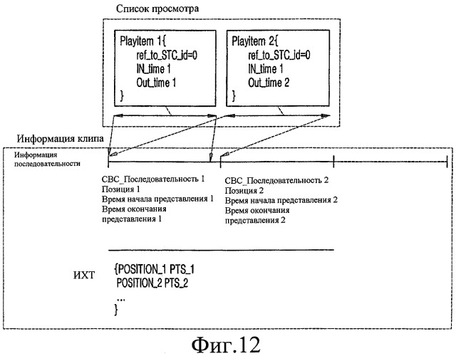 Устройство и способ декодирования данных для обеспечения пролистываемого слайд-шоу и запоминающий данные носитель для них (патент 2282254)