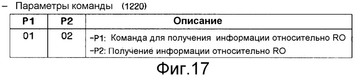 Способ и устройство для получения и удаления информации относительно объектов цифровых прав (патент 2347266)