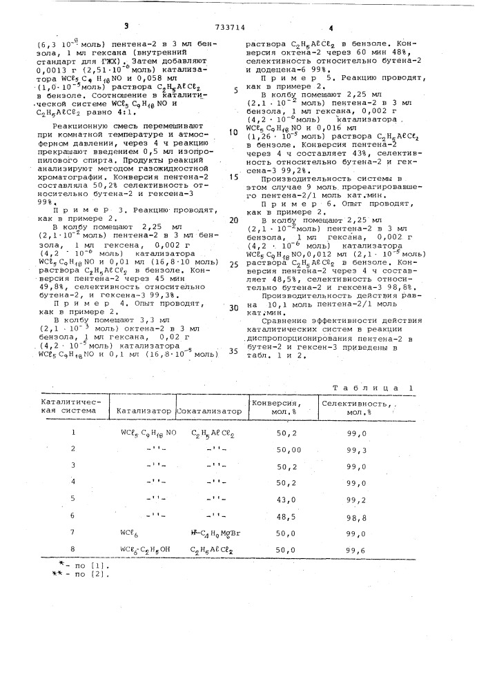 Каталитическая система для диспропорционирования олефинов (патент 733714)