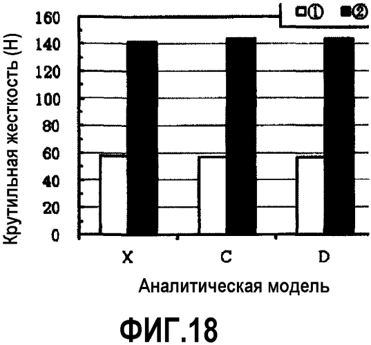 Передняя половая панель (патент 2560550)