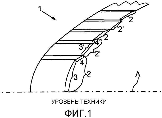 Мультифокальная линза (патент 2538935)