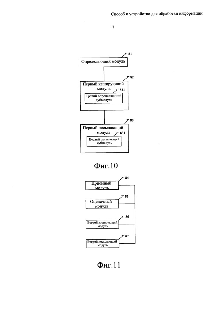 Способ и устройство для обработки информации (патент 2659495)