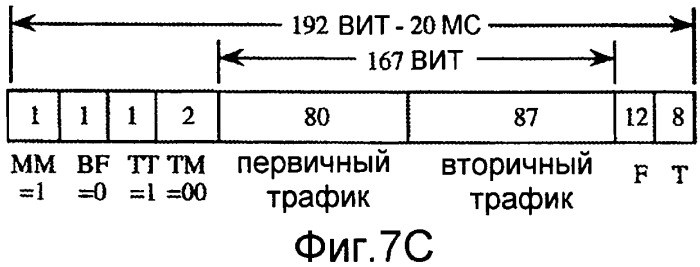 Системы, способы и устройство для широкополосного кодирования и декодирования активных кадров (патент 2437171)