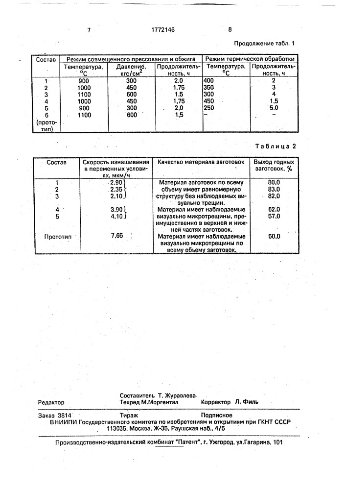 Самосмазывающийся материал и способ его получения (патент 1772146)