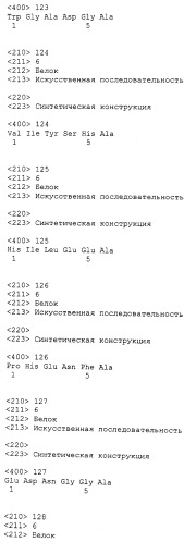 Композиции без приона на основе наночастиц и способы их получения (патент 2559570)