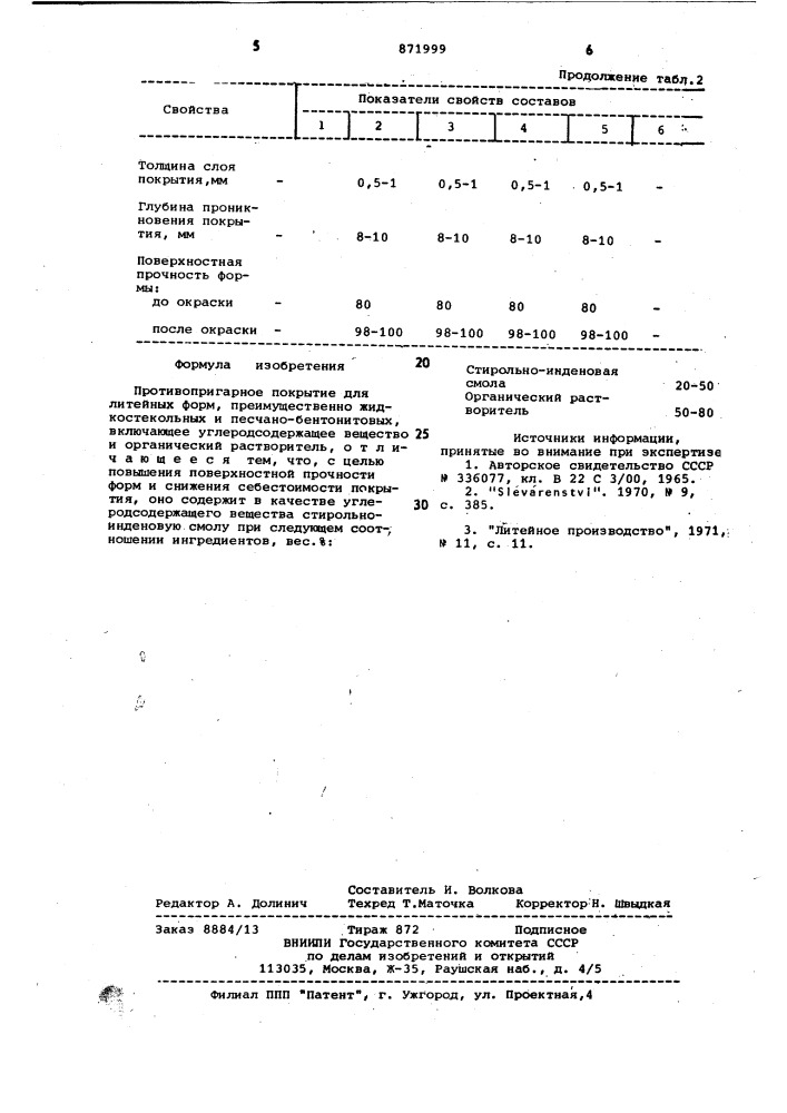 Противопригарное покрытие для литейных форм (патент 871999)