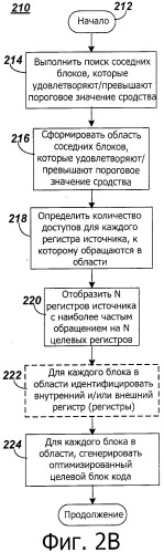 Технологии отображения регистра для эффективной динамической двоичной трансляции (патент 2515217)