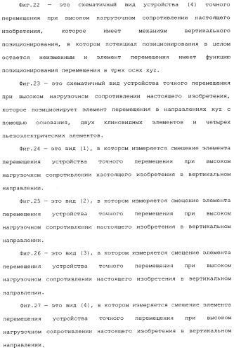 Способ и устройство точного перемещения при высоком нагрузочном сопротивлении (патент 2341863)