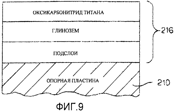 Режущая вставка со структурой износостойкого покрытия с индикацией истирания и способ ее изготовления (патент 2469819)