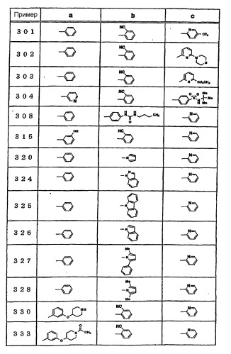 Фармацевтические композиции и их применения (патент 2358733)