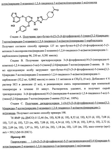 Активаторы глюкокиназы (патент 2457207)