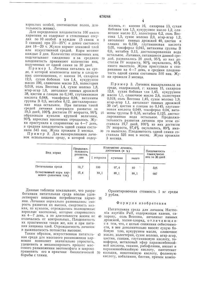 Питательная среда для личинок (патент 670288)