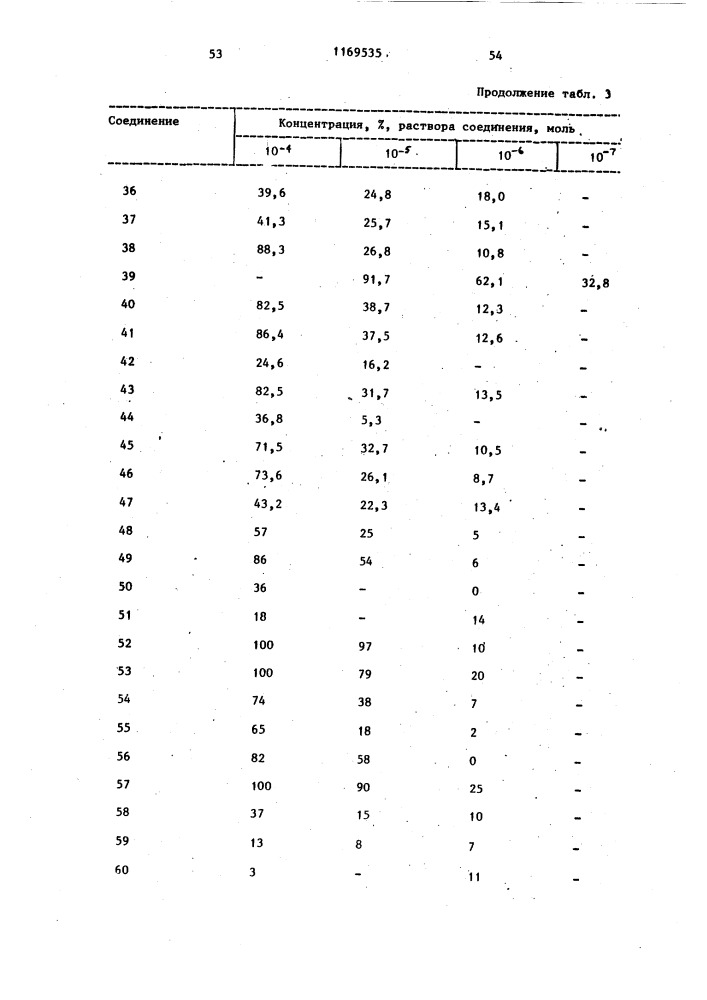 Способ получения карбостирильных производных (патент 1169535)