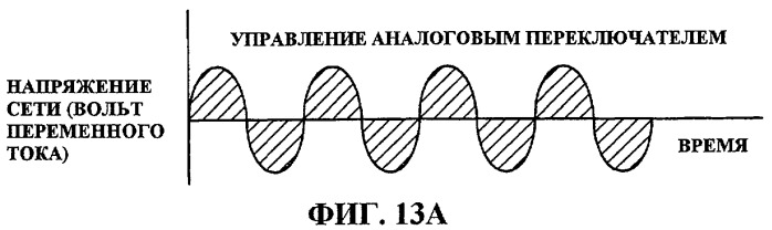 Изгибаемый катетер с соединенной центральной стойкой и способ его производства (патент 2519371)