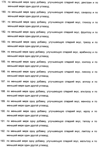 Композиция интенсивного подсластителя с пробиотиками/пребиотиками и подслащенные ею композиции (патент 2428051)