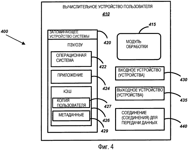 Режимы совместного редактирования документов (патент 2465642)