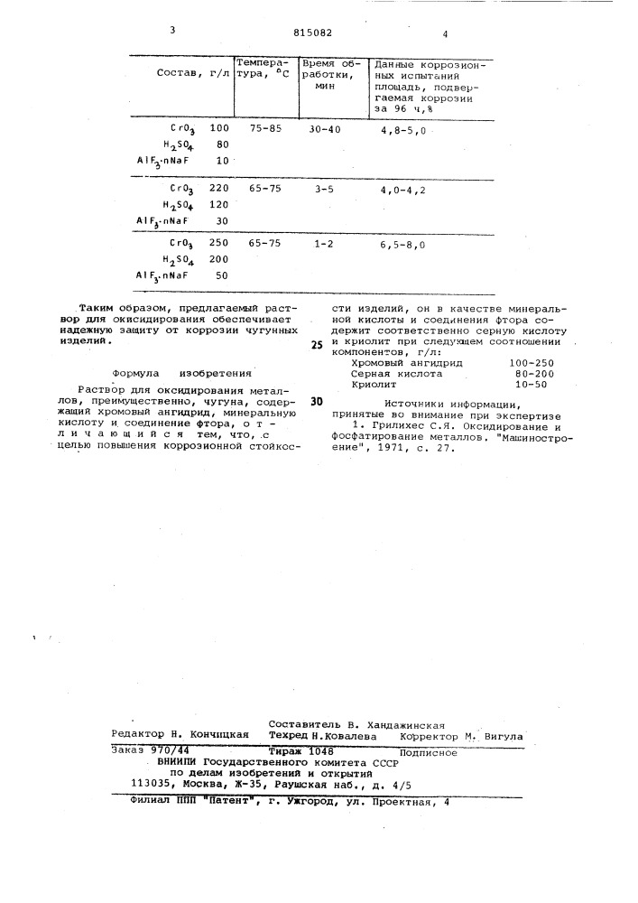Раствор для оксидирования металлов (патент 815082)
