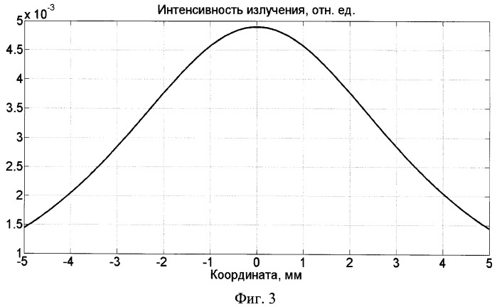 Устройство для беспроводной чрескожной передачи энергии (патент 2510710)