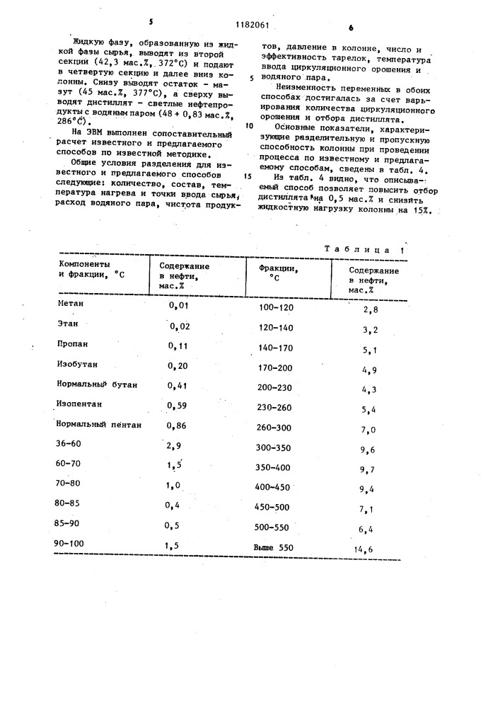 Способ переработки нефти и нефтепродуктов (патент 1182061)