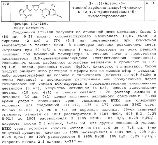 Циклические ингибиторы протеинтирозинкиназ (патент 2312860)