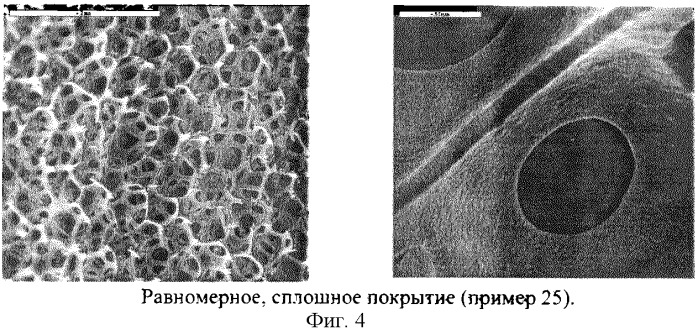 Способ получения пеноникеля (патент 2246546)