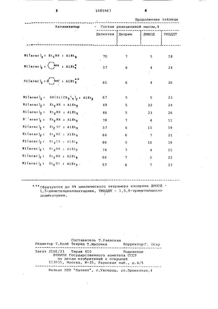 Способ получения 1-метил-4-изопропенилциклогексена (патент 1085967)