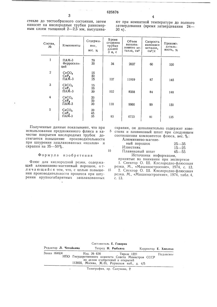 Флюс для кислородной резки (патент 625876)