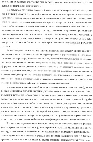 Способ определения технического состояния двигателей внутреннего сгорания и экспертная система для его осуществления (патент 2428672)