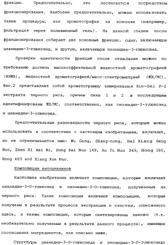 Способ экстракции антоцианинов из черного риса и их композиция (патент 2336088)