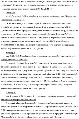 Индолилпроизводные, способ их получения, фармацевтическая композиция, способ лечения и/или профилактики заболеваний (патент 2315767)