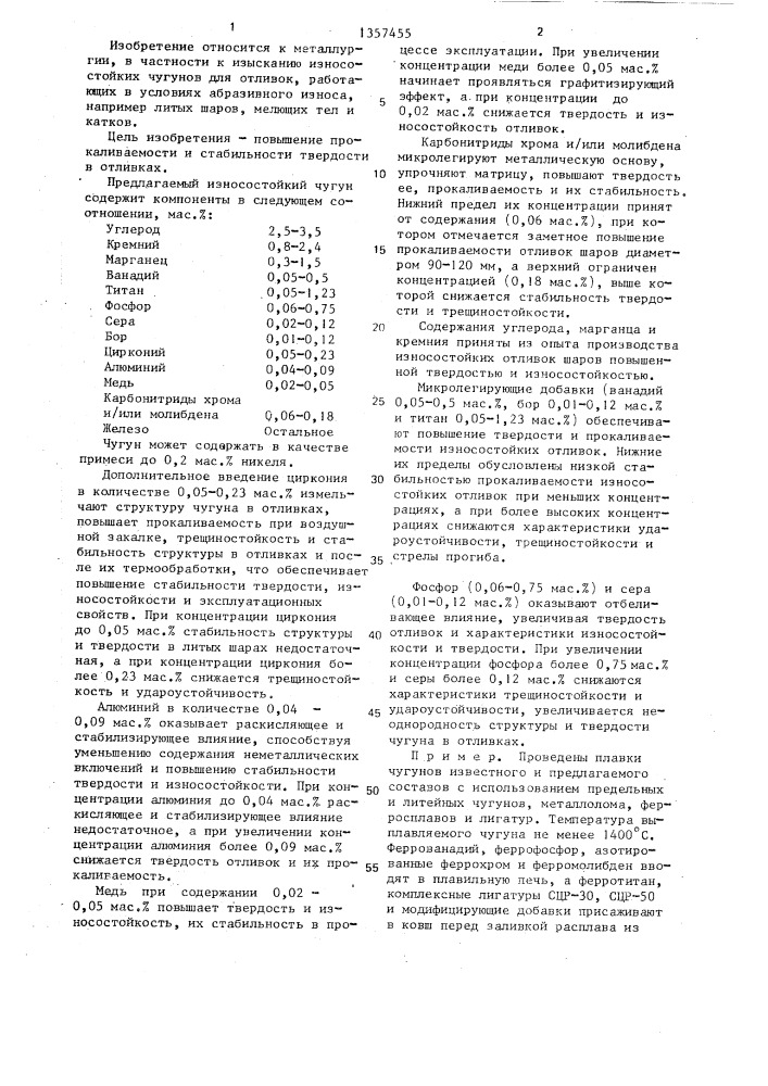 Износостойкий чугун для отливок (патент 1357455)