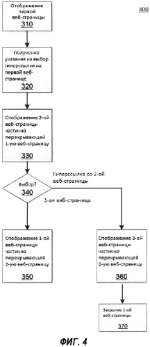 Способ для отображения перекрывающихся веб-страниц (патент 2586571)