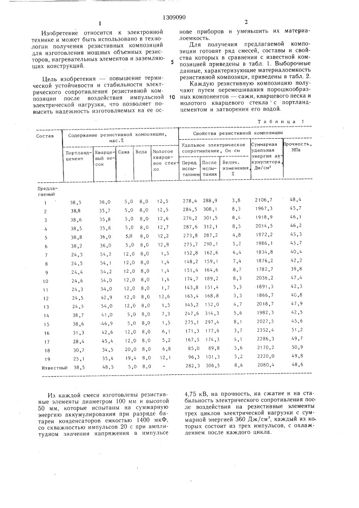 Резистивная композиция (патент 1309090)