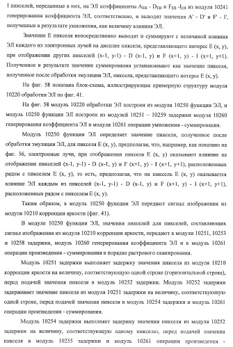 Устройство управления дисплеем, способ управления дисплеем и программа (патент 2450366)