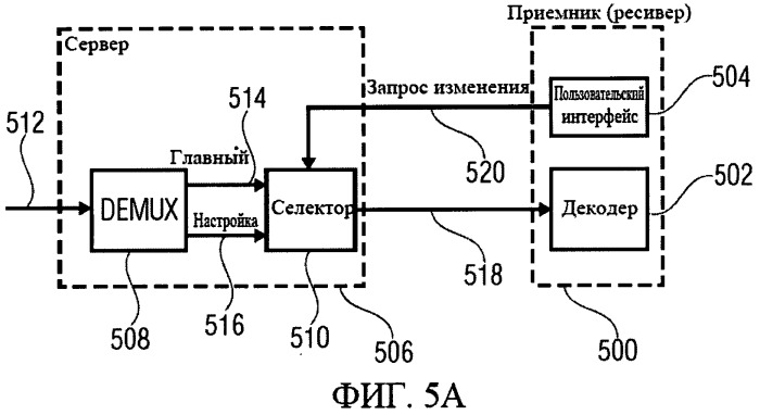 Кодирующее устройство и способ генерирования потока данных (патент 2488968)