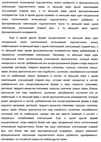 Композиция интенсивного подсластителя с пищевой клетчаткой и подслащенные ею композиции (патент 2455853)