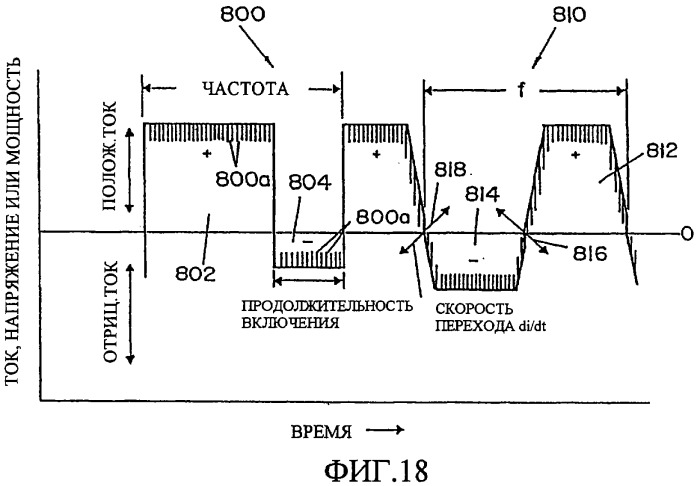 Способ дуговой сварки электродом с порошковым сердечником (патент 2319585)