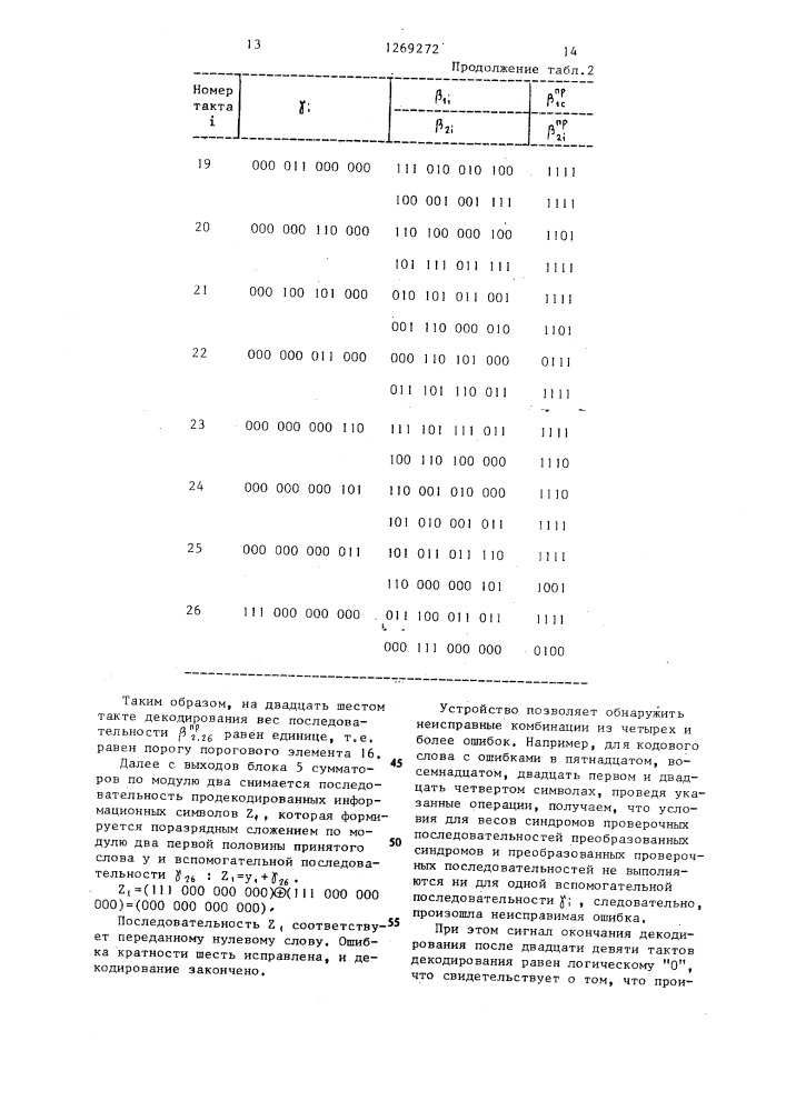 Устройство для декодирования двоичного линейного кода (патент 1269272)