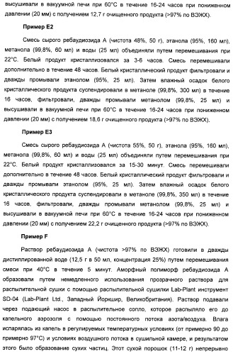 Композиция интенсивного подсластителя с пробиотиками/пребиотиками и подслащенные ею композиции (патент 2428051)