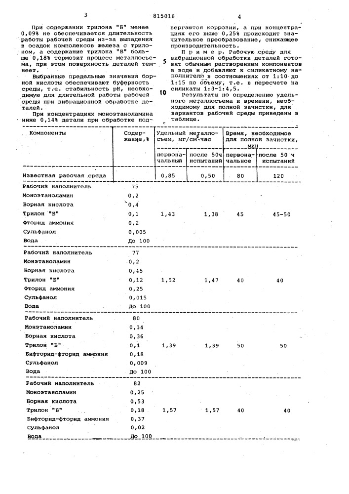 Рабочая среда для вибрационнойобработки деталей (патент 815016)