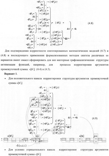 Функциональная структура корректировки аргументов промежуточной суммы &#177;[s3i] параллельного сумматора в позиционно-знаковых кодах f(+/-) (патент 2378681)