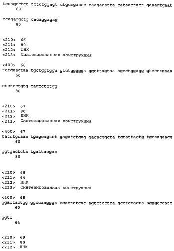 Антитело, обладающее селективностью по отношению к рецептору лиганда, индуцирующему апоптоз, ассоциированный с фактором некроза опухоли, и его использование (патент 2298013)