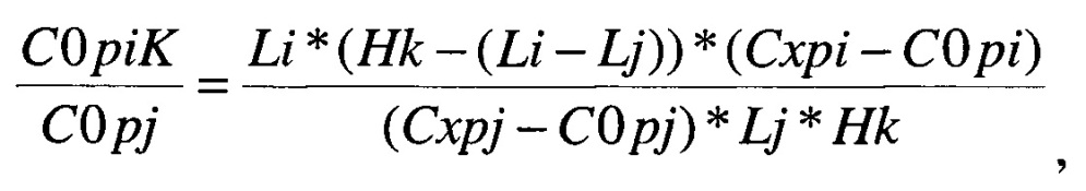 Способ измерения уровня границы раздела сред инвариантный к величине диэлектрической проницаемости сред (патент 2651638)