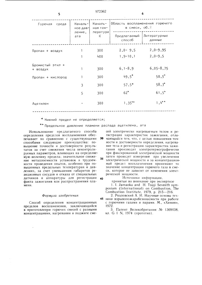 Способ определения концентрационных пределов воспламенения (патент 972362)