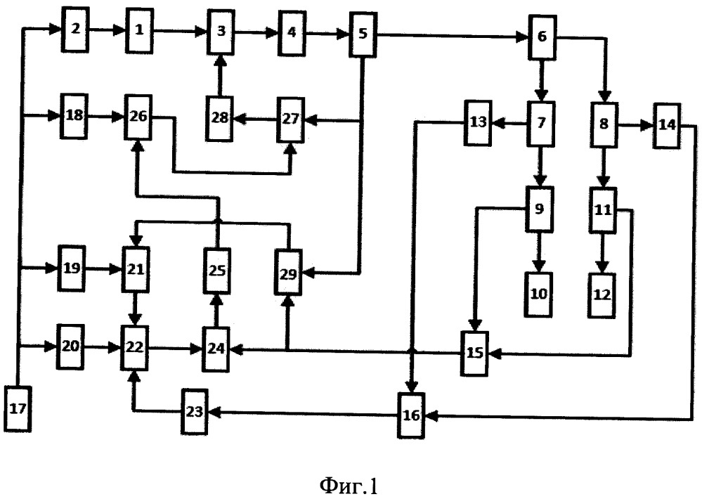 Способ регулирования электрической передачи тепловоза в режиме электрического тормоза (патент 2653351)